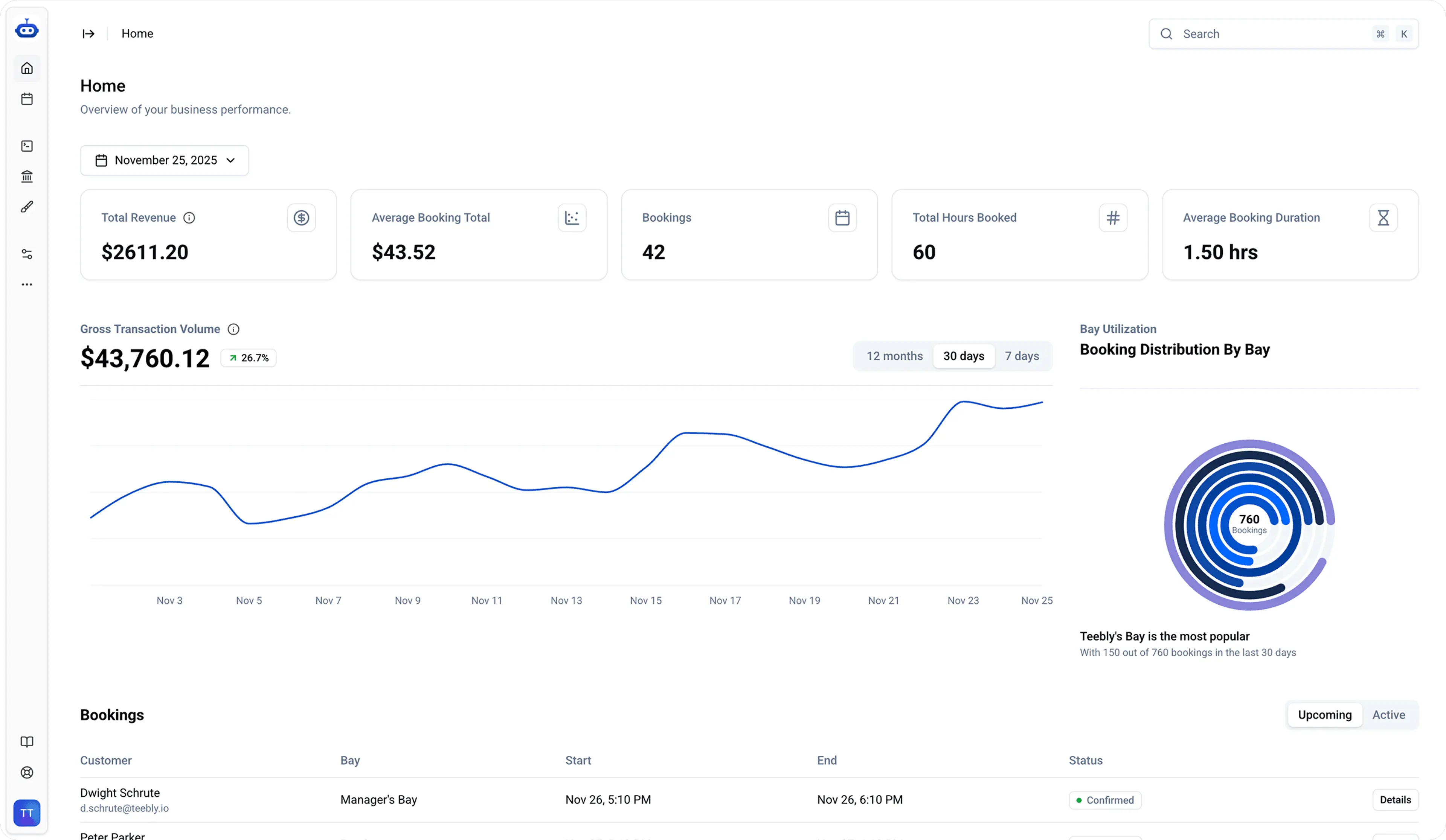 Teebly Dashboard