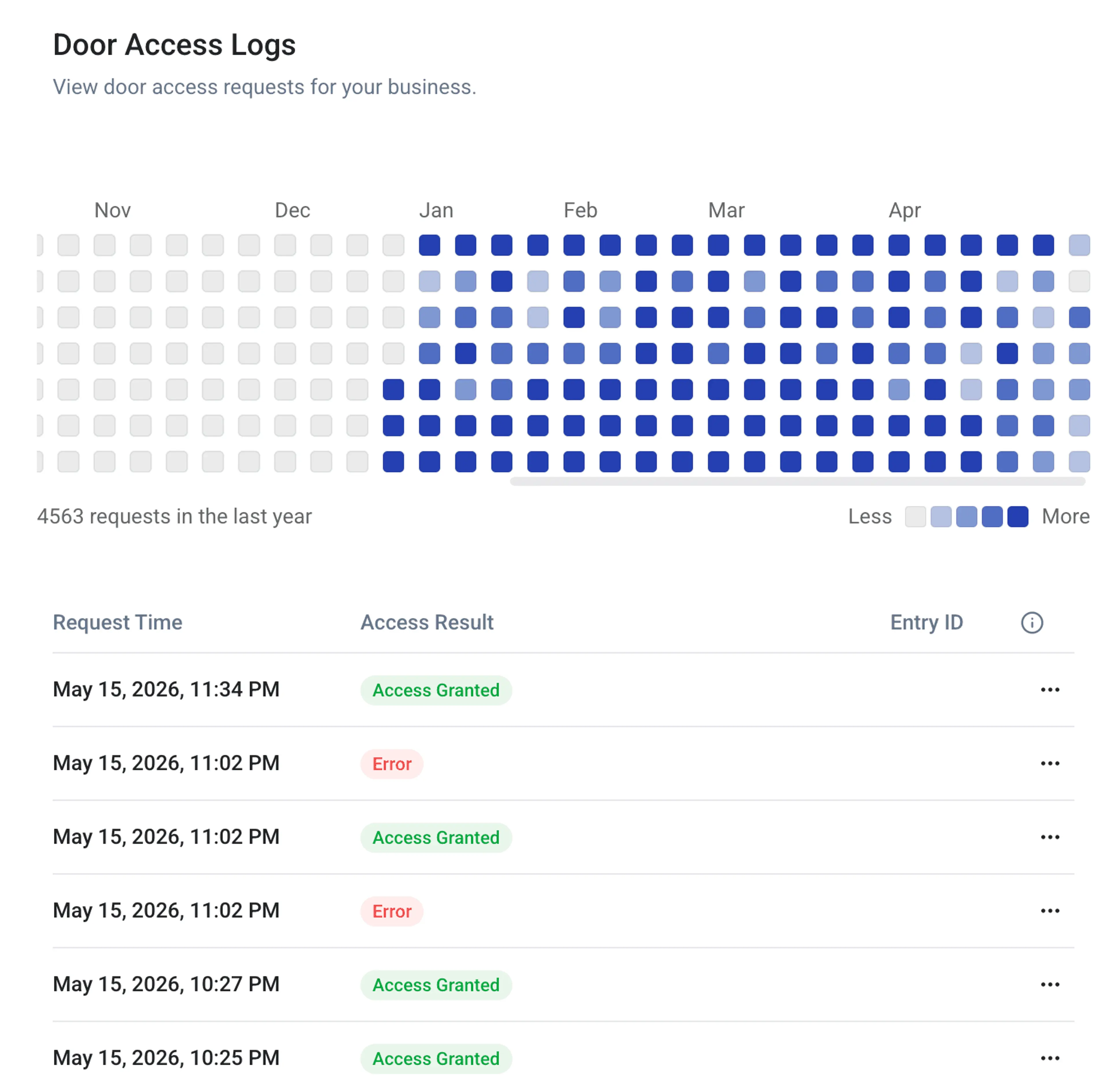Door access logs on Teebly